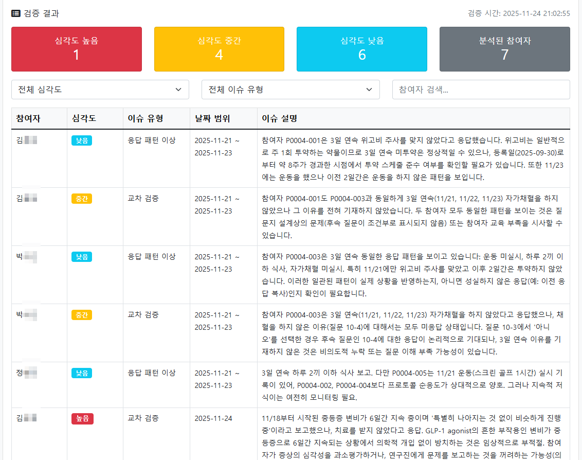 응답 품질 관리 화면